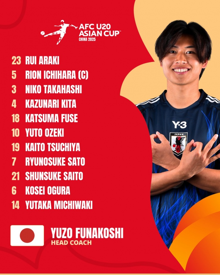 日本U20vs敘利亞U20首發(fā):高橋仁胡、佐藤龍之介出戰(zhàn) 高岡伶颯替補(bǔ)