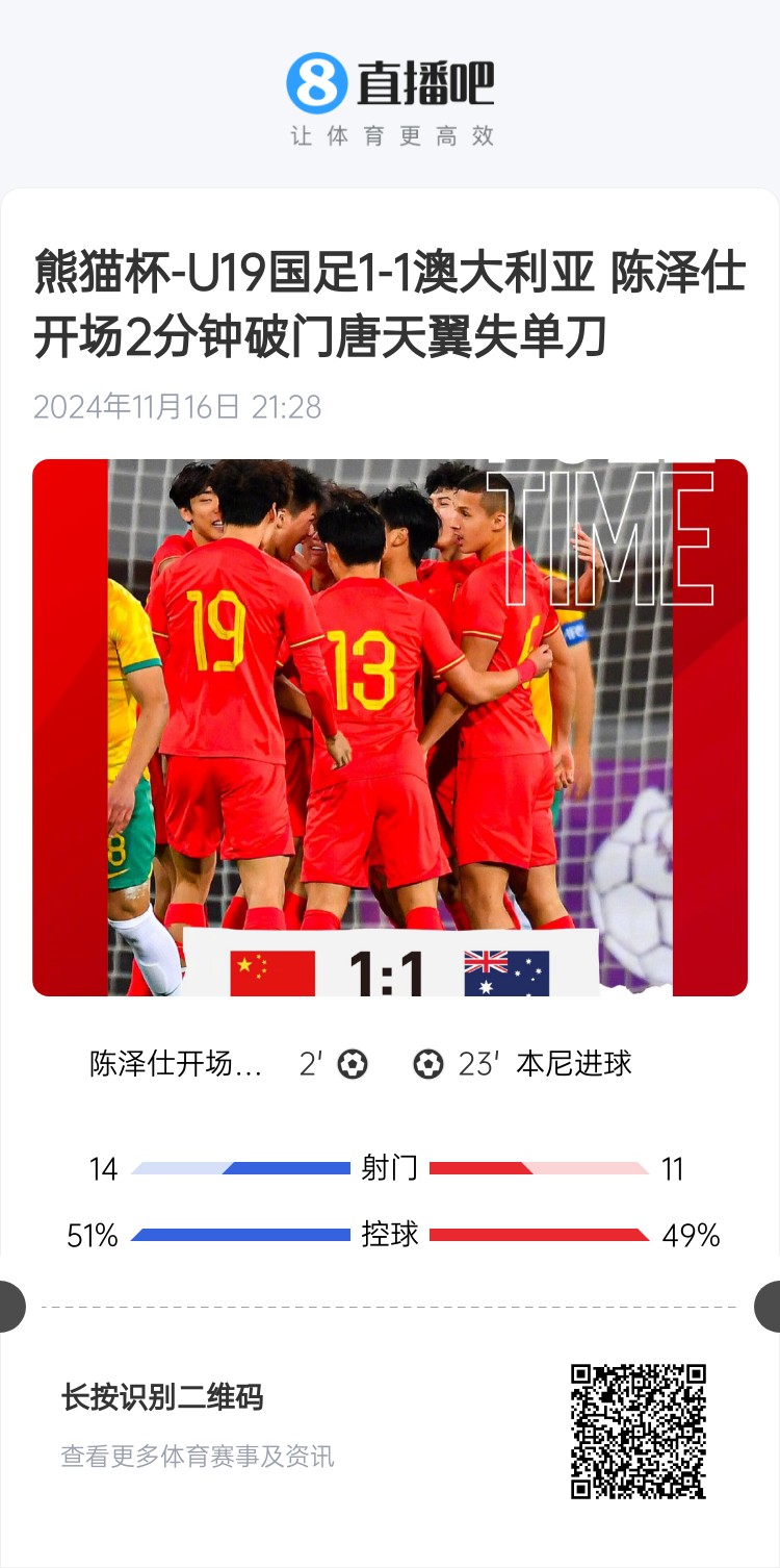 二番戰(zhàn)！U20國青與澳大利亞去年熊貓杯剛有過交手，雙方1-1戰(zhàn)平