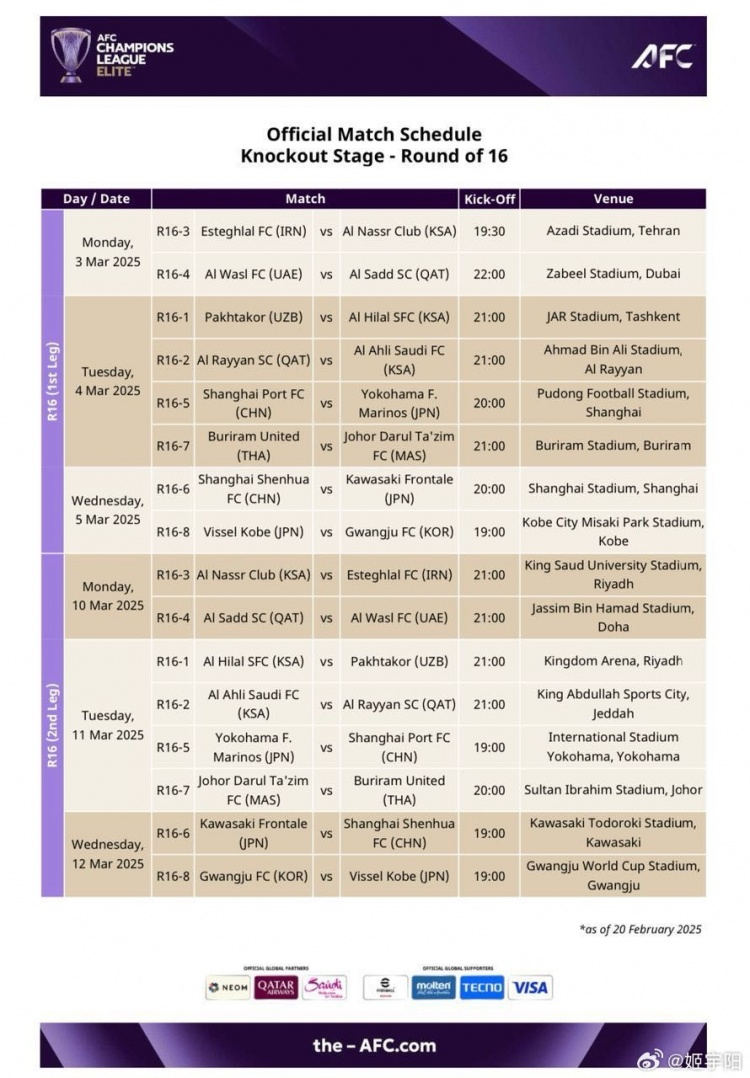 亞冠1/8決賽賽程：海港、申花3月4/5日、11/12日進行兩回合比賽