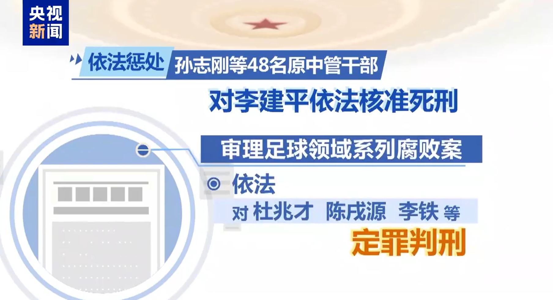 最高法工作報告：審理足球領域系列腐敗案，依法對李鐵等定罪判刑