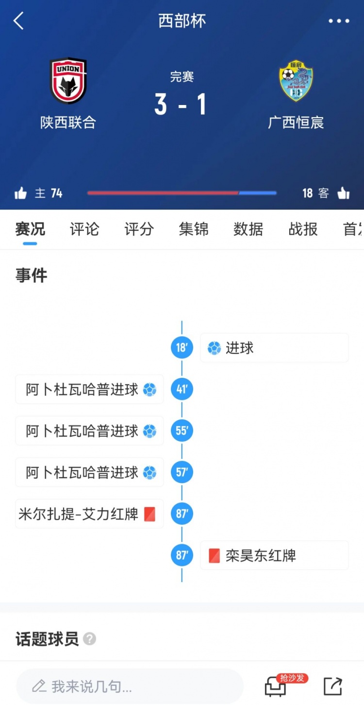 陜西聯(lián)合3-1擊敗廣西恒宸，三戰(zhàn)全勝奪得首屆西部杯冠軍