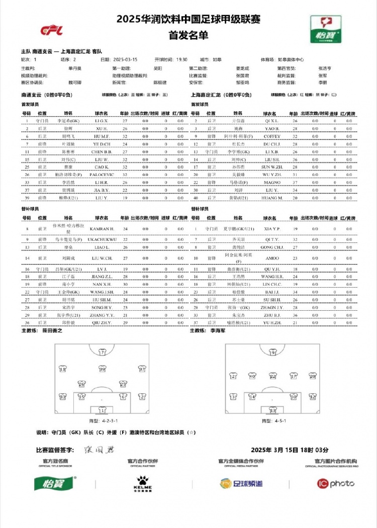 南通支云vs上海嘉定匯龍首發(fā)：單外援PK雙外援，陳彬彬賈博琰首發(fā)