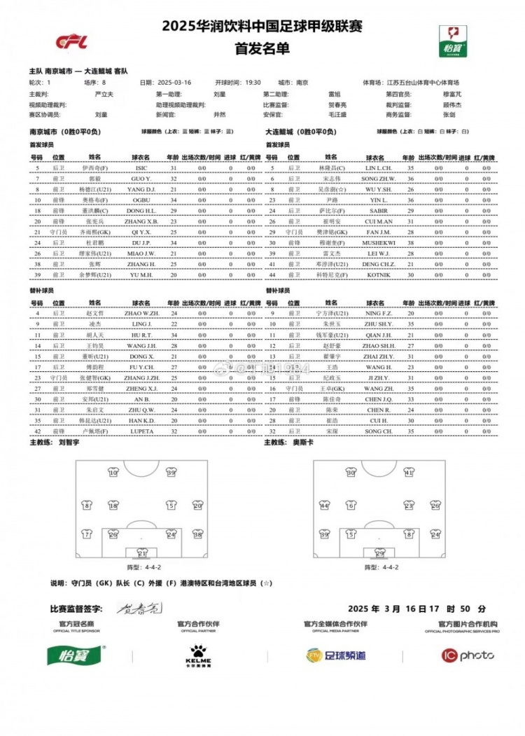 南京城市vs大連鯤城首發(fā)：雙外援PK三外援，穆謝奎出戰(zhàn)